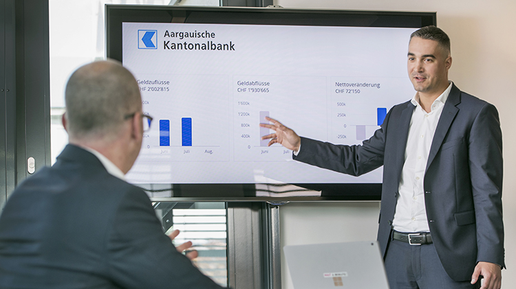 AKB Multibanking