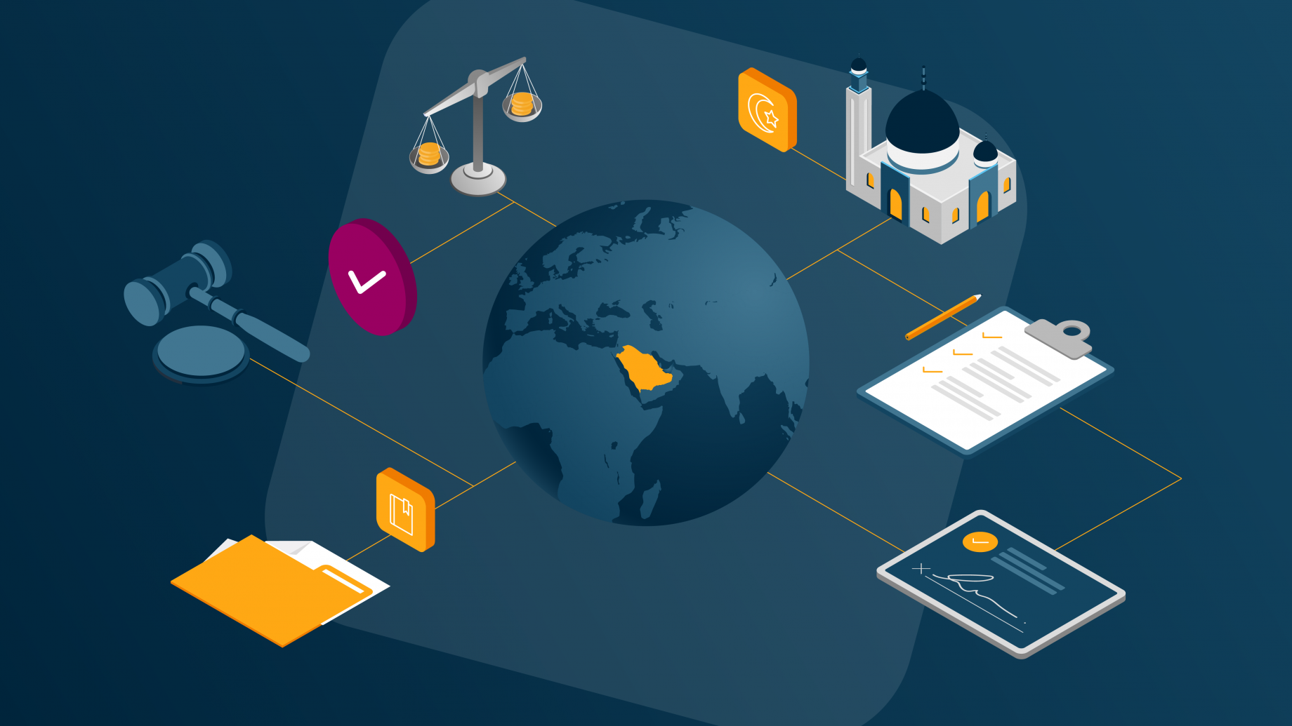 CREALOOGIX Sharia compliant finance - Blog 