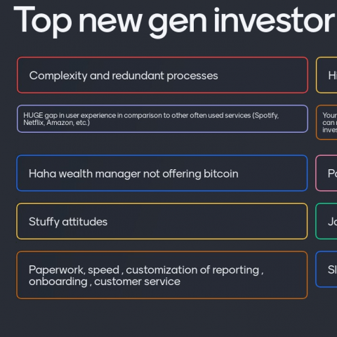 Wealth Customers of the Future: resources from episode 3 of our strategy live talks series