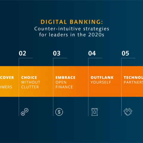 5 Counterintuitive Digital Strategies for Established Financial Brands in the 2020s
