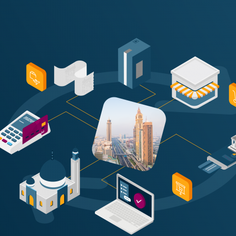 MENA's Banking Revolution: How Automation is Reshaping Retail Banking