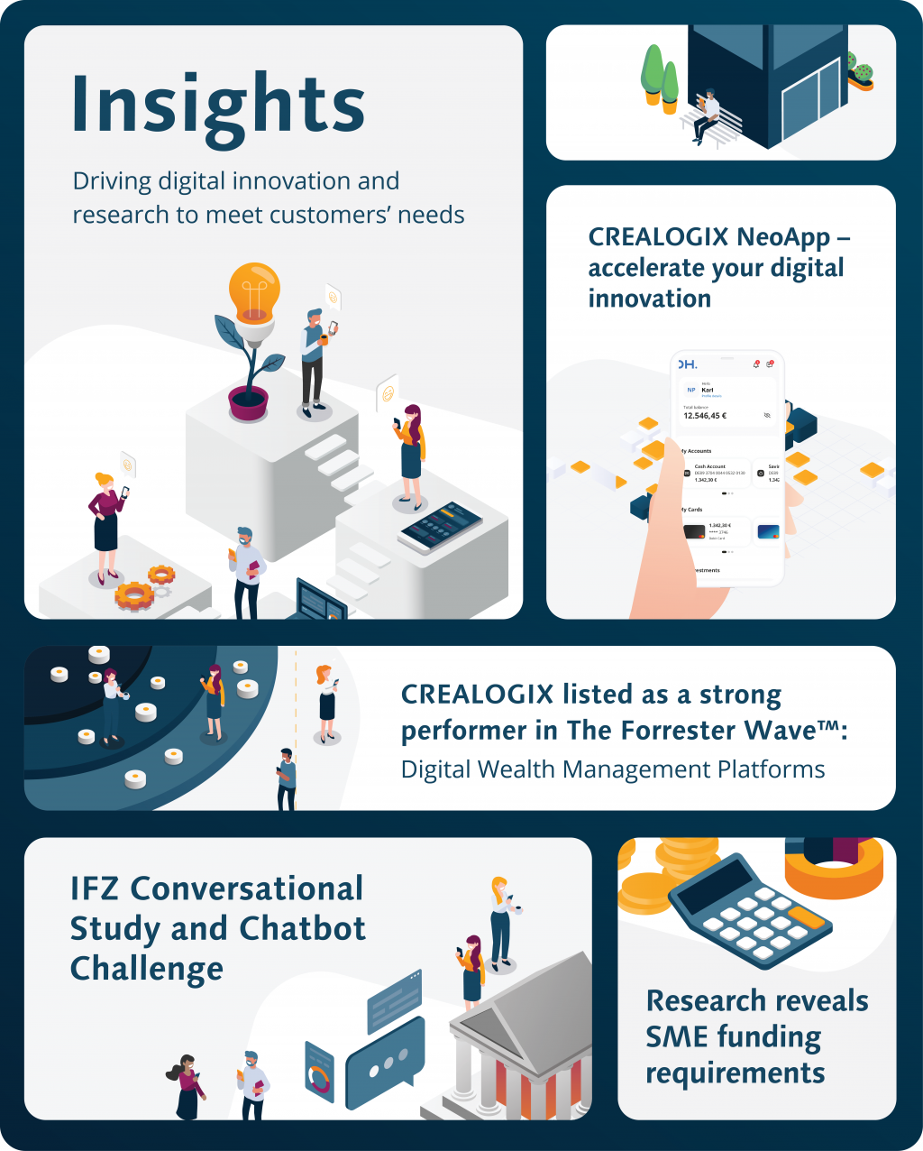 CREALOGIX Insights June 2022: Research & Innovation