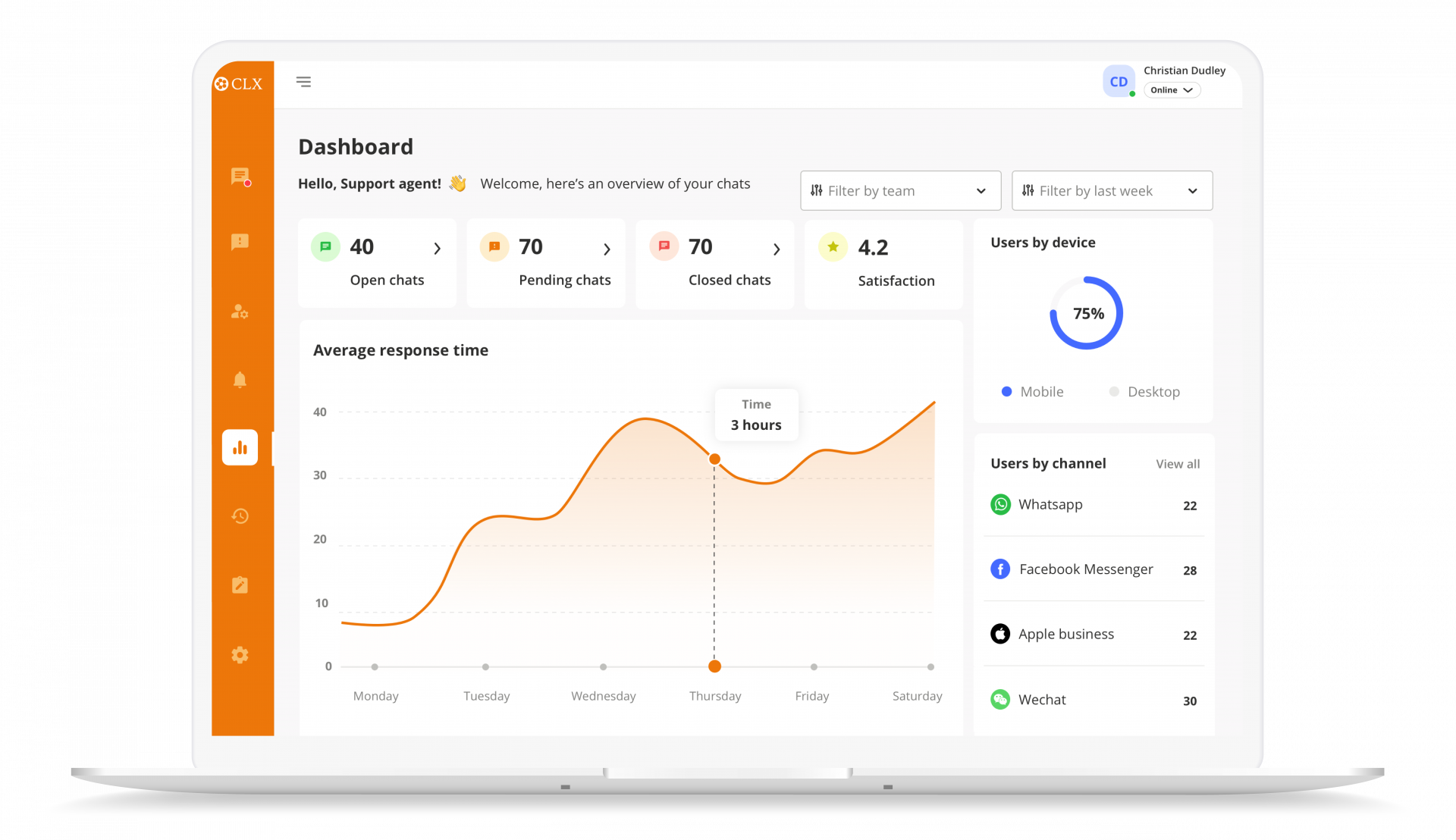 CREALOGIX Conversational AI - increasing efficiency
